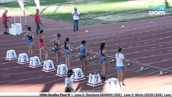 Women's 100m Hurdles Final • Pancyprian Championships ⁴ᴷ #7