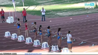 Women's 100m Hurdles Final • Pancyprian Championships ⁴ᴷ #8