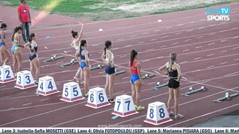 Women's 100m Final • Pancyprian Championships ⁴ᴷ #7