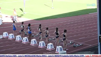 Girl's 100m • International Junior U20 Match ⁴ᴷ #4