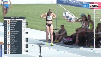 Women’s Long Jump • Czech Athletics #4