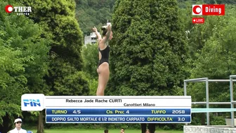 Rebecca Curti (German) - 3m Springboard Diving #7