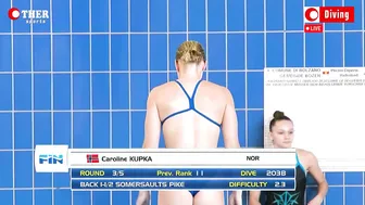 Caroline Kupka (Norway) - 1m Springboard Diving #5