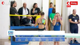 Matilde Borello - 1m Springboard Diving | Women's Diving Summer Championship indoor #7