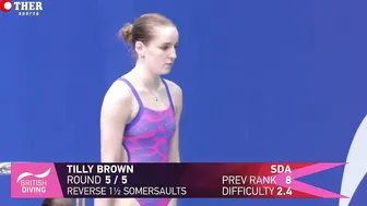 Tilly Brown - 1m Springboard Diving Final | Women's Diving Championships #10