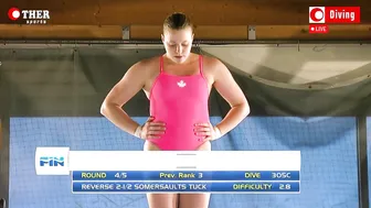 Elaena Dic (Canada) - 10m Platform Diving #7