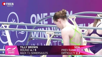 Tilly Brown - 1m Springboard Diving: Preliminary | Women's Diving Championships #7