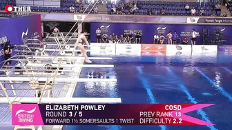 Elizabeth Powley - 1m Springboard Diving: Preliminary | Women's Diving Championships #7