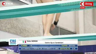 Viola Gonini (Italy) - 3m Springboard Diving | Indoor Tour #2