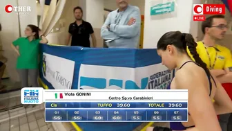 Viola Gonini (Italy) - 3m Springboard Diving | Indoor Tour #4