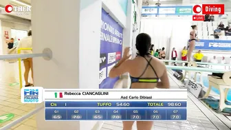 Rebecca Ciancaglini - 1m Springboard Diving | Women's Diving Summer Championship indoor #3