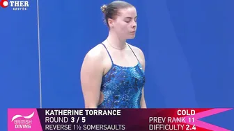 Katherie Torrance - 1m Springboard Diving: Preliminary | Women's Diving Championships #7