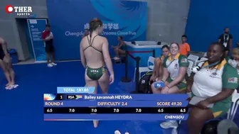 Bailey Heydra (South Africa) | 1m Springboard Diving | Semi-Finals | Chengdu #8