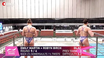 Emily Martinn & Robyn Birch - 10m Platform Sync Diving #9