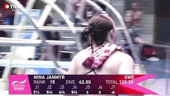 Nina Janmyr - 1m Springboard Diving: Preliminary | Women's Diving Championships #6