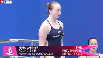 Nina Janmyr - 1m Springboard Diving: Preliminary | Women's Diving Championships #7