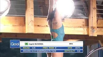 Ingrid Oliveira | Round 4&5 - 10m Platform Diving | olympics 2024 #2