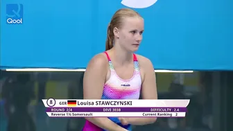 Women's Diving | Louisa Stawczynski (Germany) | 1m Springboard | Olympics #4