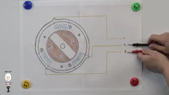 How does a motorcycle stator work? #8