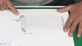 How a motorcycle liquid cooling system works #5