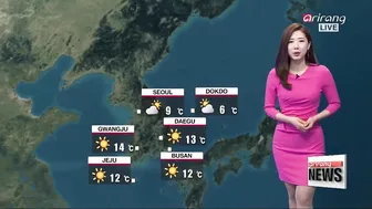 Lee Jee Hyun Arirang Weather Woman #7